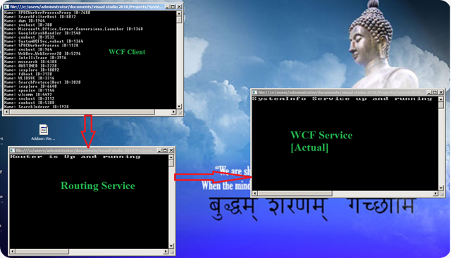 Bytes Matters: WCF 4.0 Routing Service – Protocol Bridging